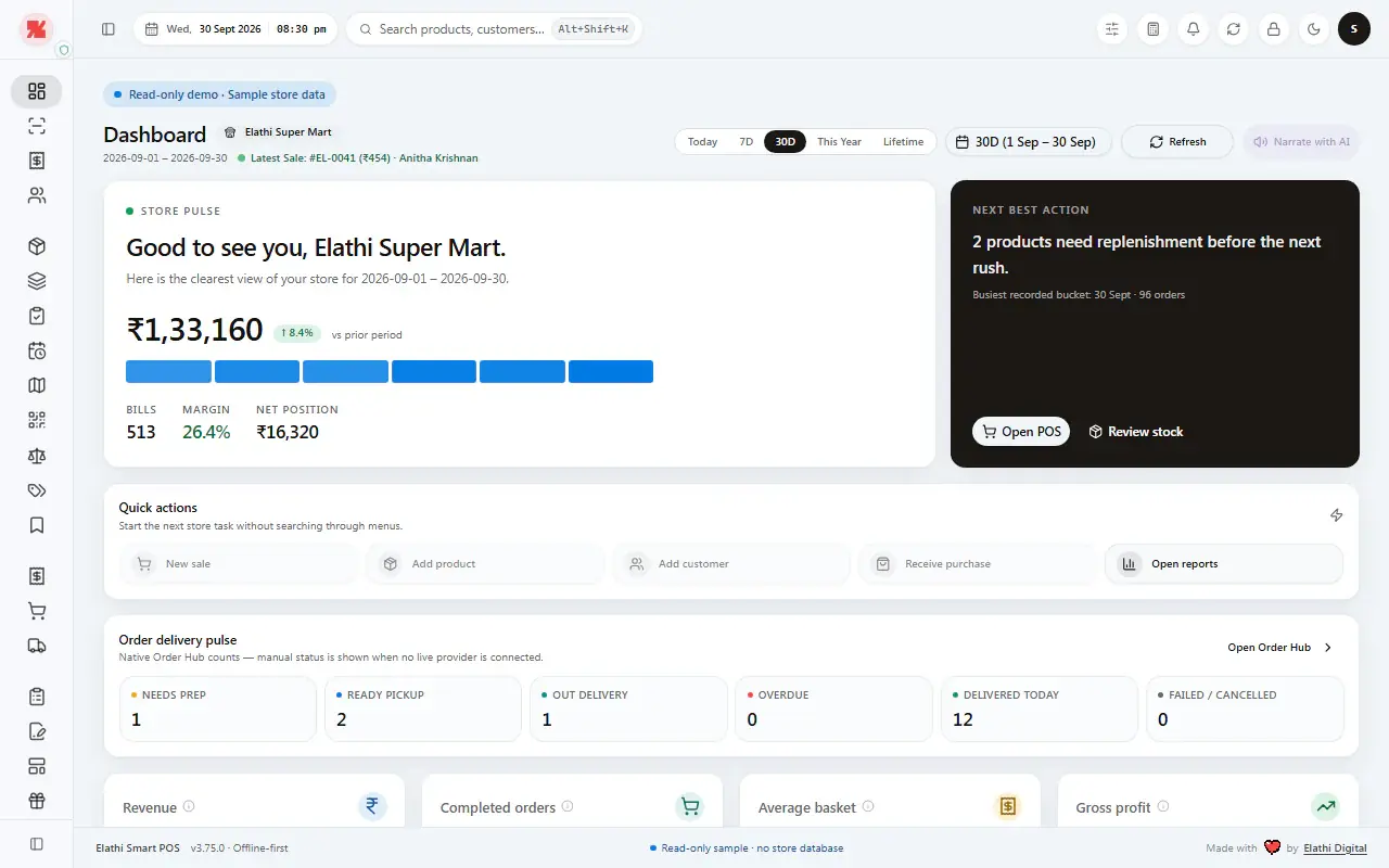 Elathi Smart POS SmartPOS dashboard showing sales, margin and quick actions