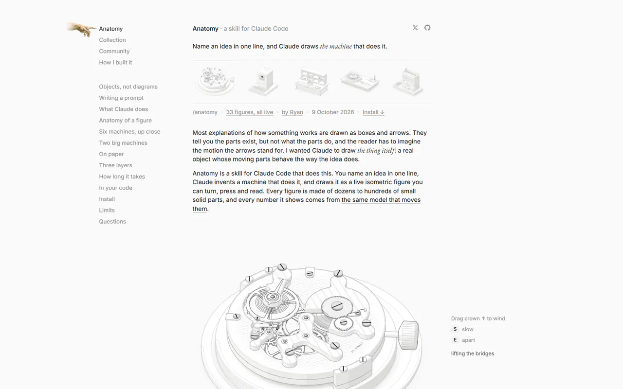 The home page of Anatomy