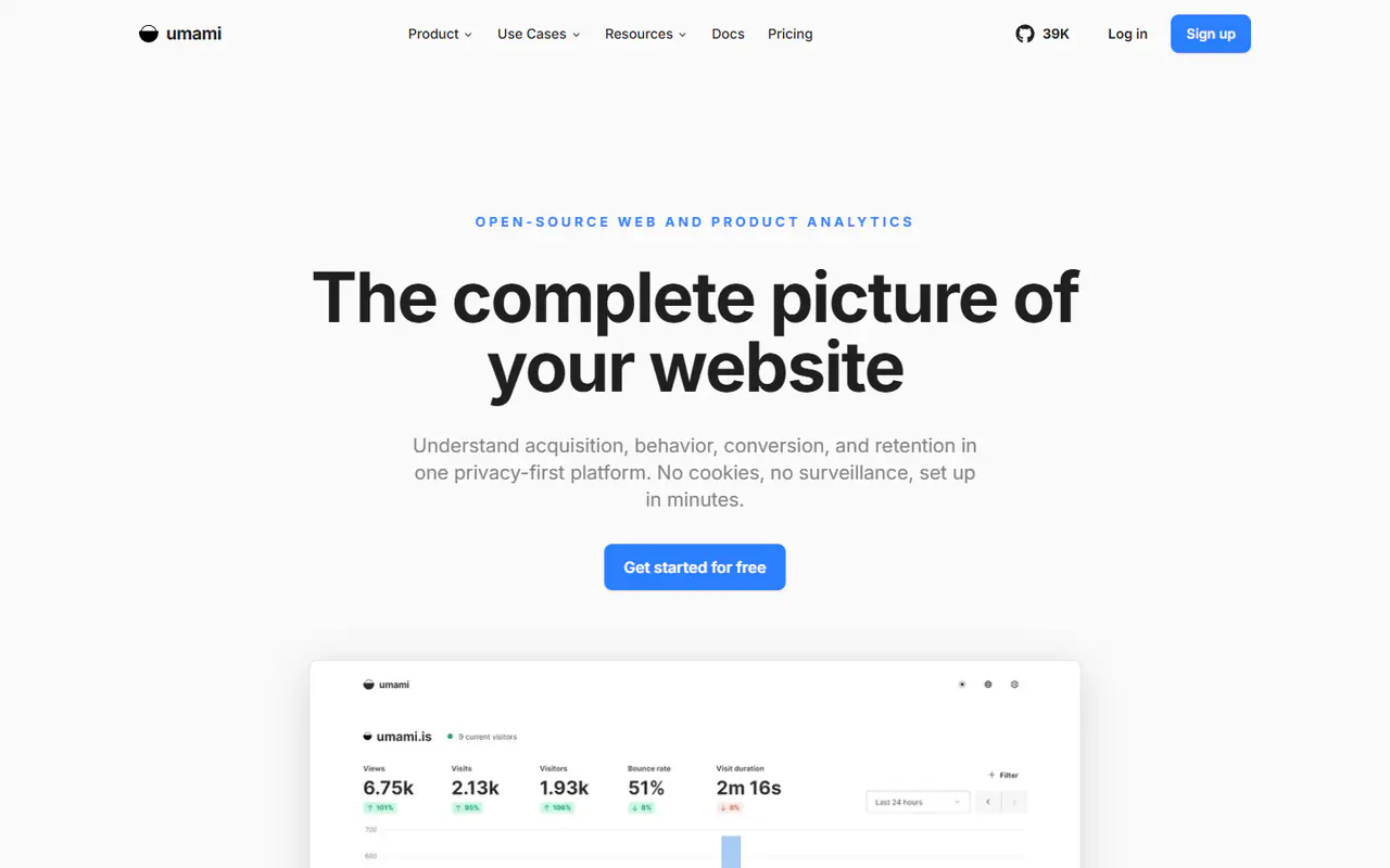The home page of Umami