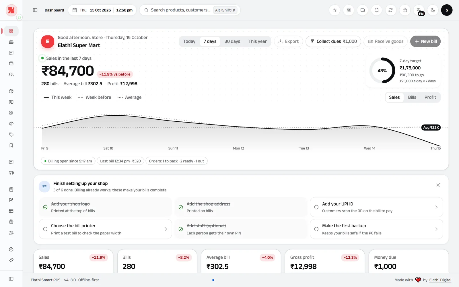 SmartPOS Dashboard with sales for the last 7 days, daily target ring, hourly sales curve and key business numbers